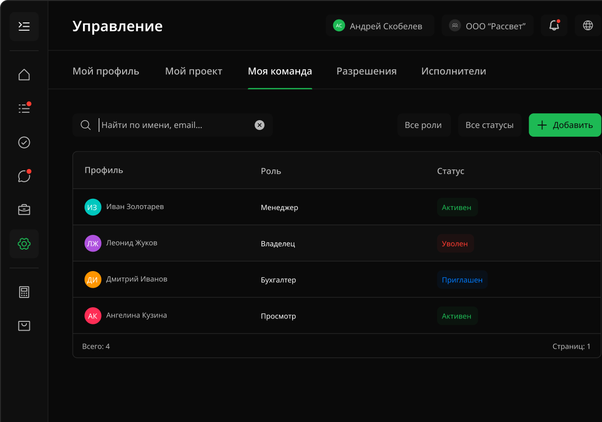 Команда и доступы